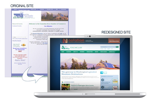 Chamber of Commerce website design